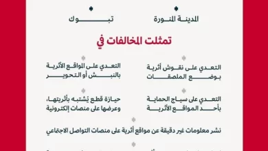 19-تجاوزًا-ومخالفة-على-مواقع-التراث-الثقافي