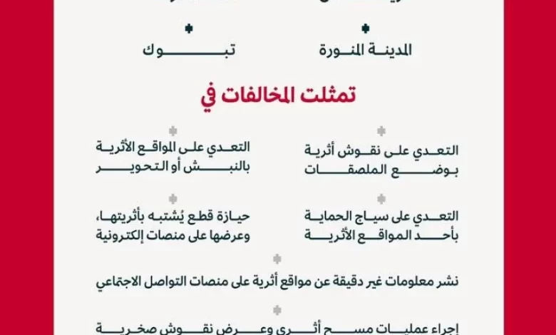 19-تجاوزًا-ومخالفة-على-مواقع-التراث-الثقافي