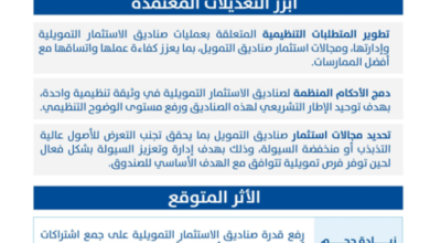 تراجع-أسعار-النفط-عند-التسوية