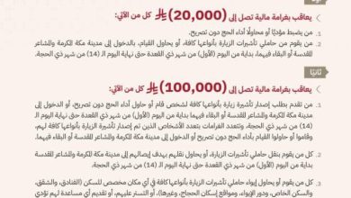 20-ألف-ريال-غرامة-لأداء-الحج-دون-تصريح