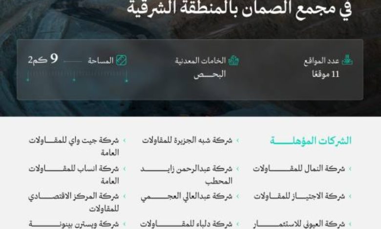 تأهيل-17-شركة-للمنافسة-على-11-موقعًا-تعدينيًّا
