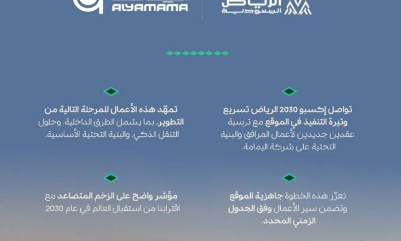 ترسية-عقدين-لأعمال-البنية-التحتية-في-إكسبو-الرياض