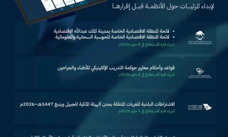 طرح-30-مشروعًا-عبر-منصة-استطلاع-لأخذ-مرئيات-العموم-والقطاعين-الحكومي-والخاص