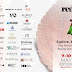 انطلاق-red-expo-15-بمشاركة-40-مطورًا-وعروض-حصرية