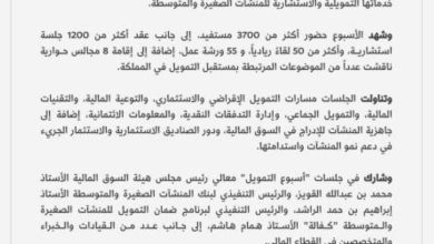 بمشاركة-62-جهة.-منشآت-تختتم-أسبوع-التمويل