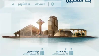 السجل-العقاري-يبدأ-تسجيل-13-حيًّا-في-منطقتي-مكة-المكرمة-والشرقية