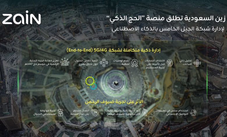 زين-السعودية”-تطلق-منصة-“الحج-الذكي”-المدعومة-بالذكاء-الاصطناعي