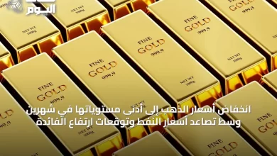 انخفاض-أسعار-الذهب-إلى-أدنى-مستوياتها-في-شهرين-وسط-تصاعد-أسعار-النفط-وتوقعات-ارتفاع-الفائدة