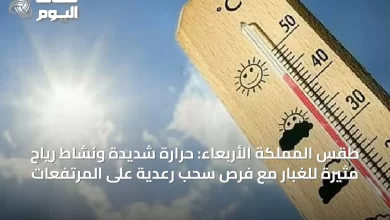 طقس-المملكة-الأربعاء:-حرارة-شديدة-ونشاط-رياح-مثيرة-للغبار-مع-فرص-سحب-رعدية-على-المرتفعات