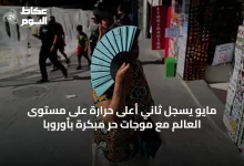 مايو-يسجل-ثاني-أعلى-حرارة-على-مستوى-العالم-مع-موجات-حر-مبكرة-بأوروبا