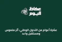 عشرة-أعوام-من-التحول-الوطني:-أثر-ملموس-ومستقبل-واعد