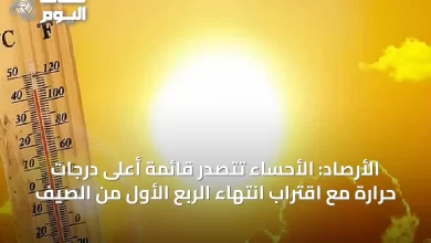 الأرصاد:-الأحساء-تتصدر-قائمة-أعلى-درجات-حرارة-مع-اقتراب-انتهاء-الربع-الأول-من-الصيف