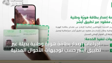 إجراءات-إصدار-بطاقة-هوية-وطنية-بديلة-عبر-تطبيق-أبشر-حسب-توجيهات-الأحوال-المدنية