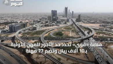 منصة-«قوى»-تحدد-حد-الأجور-للمهن-الأولية-بـ10-آلاف-ريال-وتضم-77-مهنة