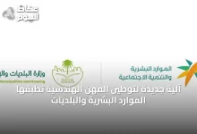 آلية-جديدة-لتوطين-المهن-الهندسية-تُطبقها-الموارد-البشرية-والبلديات