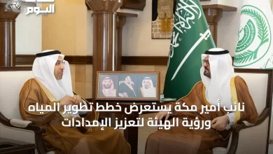 نائب-أمير-مكة-يستعرض-خطط-تطوير-المياه-ورؤية-الهيئة-لتعزيز-الإمدادات
