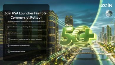 “زين-السعودية”-تدشن-أول-إطلاق-تجاري-لتقنية -(5g+)الجيل-الخامس-المتقدم-للأفراد-في-المملكة