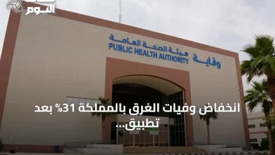 انخفاض-وفيات-الغرق-بالمملكة-31%-بعد-تطبيق-السياسة-الوطنية