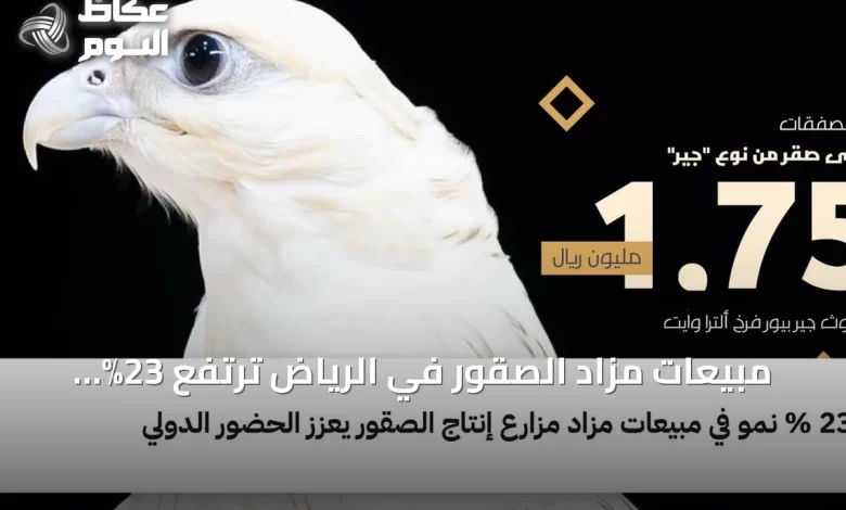 مبيعات-مزاد-الصقور-في-الرياض-ترتفع-23%-وتجذب-مشاركة-دولية-واسعة