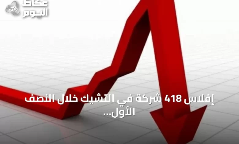 إفلاس-418-شركة-في-التشيك-خلال-النصف-الأول-من-2026.-رقم-قياسي-منذ-2017